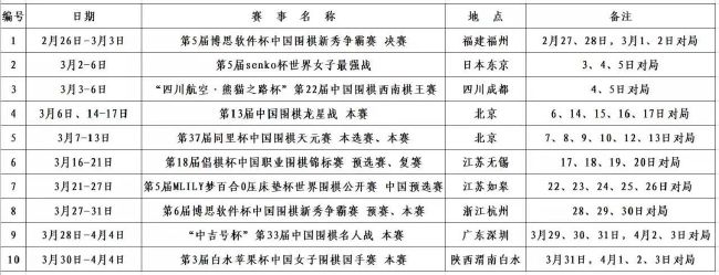 　　　　不外，我感觉IMAX画面只有在表示倾斜视角画面、或捎带必然机位活动时，带来的视觉震动才最年夜。